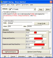 rating the model